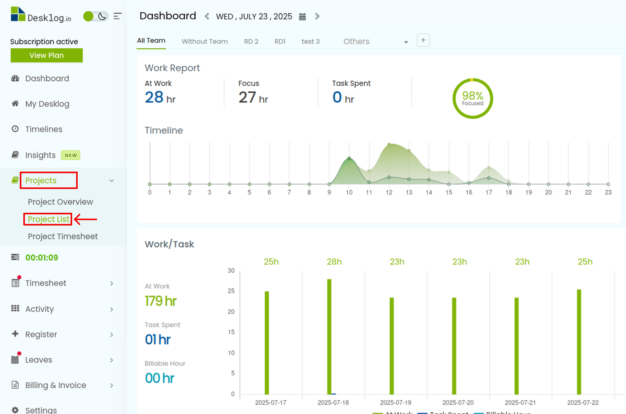 How to Change Project Visibility? | Desklog.io