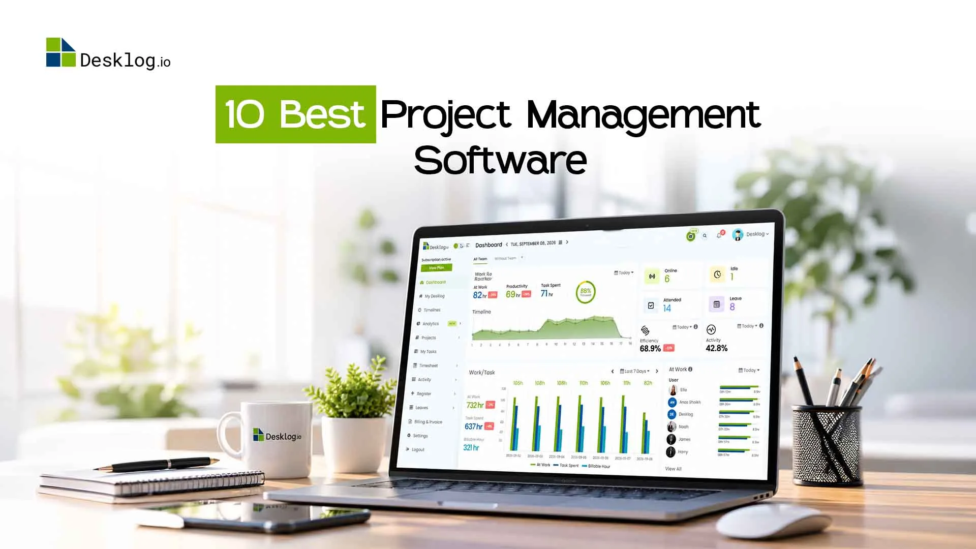 Best Project Management Software dashboard