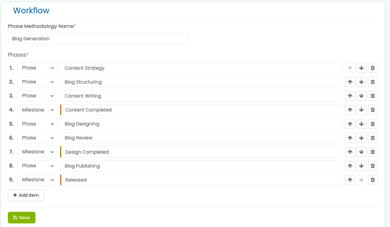 Inserting milestone checkpoints between phases