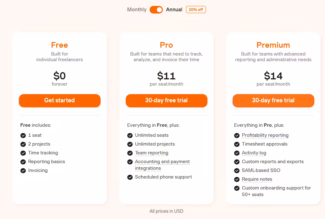 Harvest Pricing