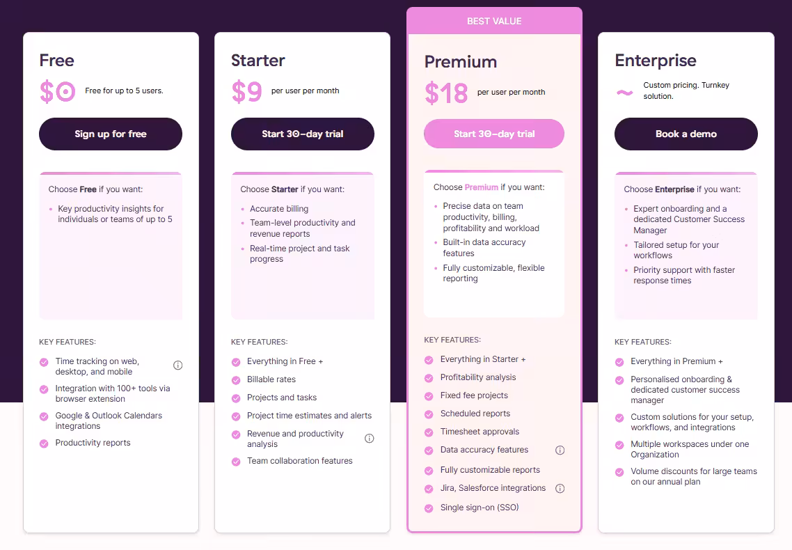Toggl Track Pricing