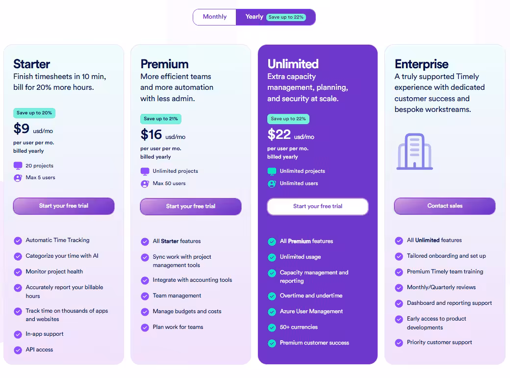Timely Pricing