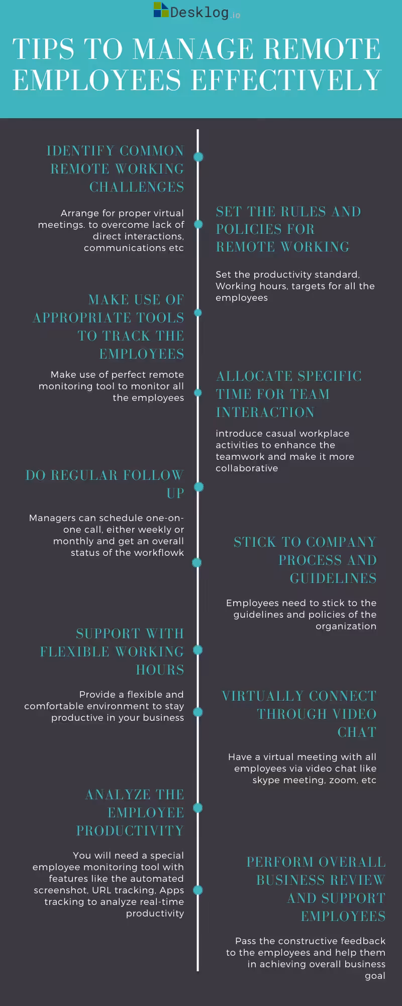 Top 10 Tips To Manage Remote Employees Effectively 