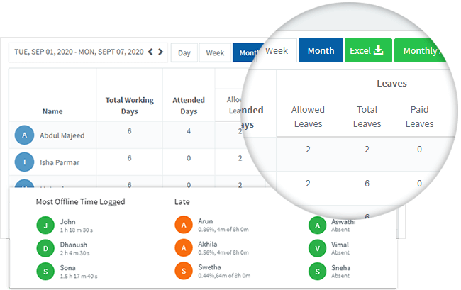 free employee time amp attendance resources newswire