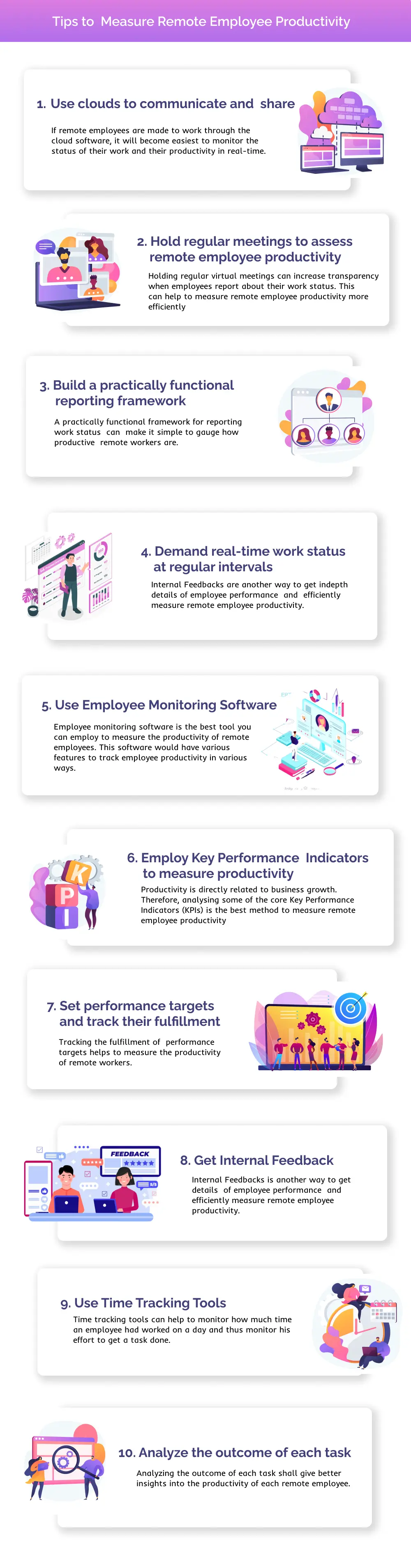 Top Tips to Measure Remote Employee  Produvtivity