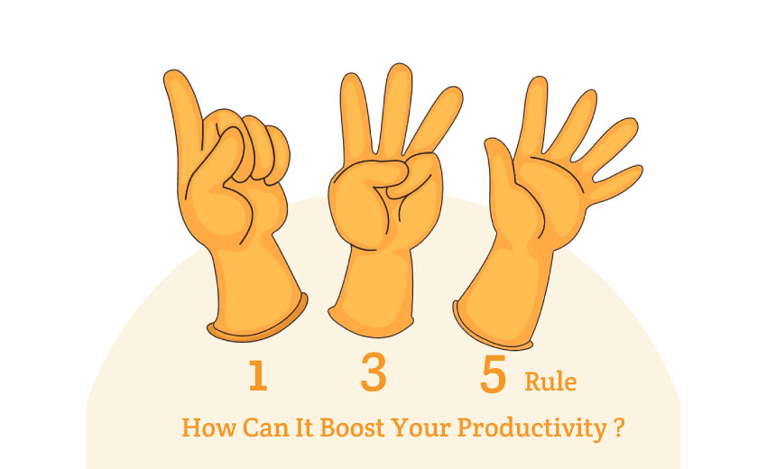 What Is 1 3 5 Rule And How Can It Boost Your Productivity