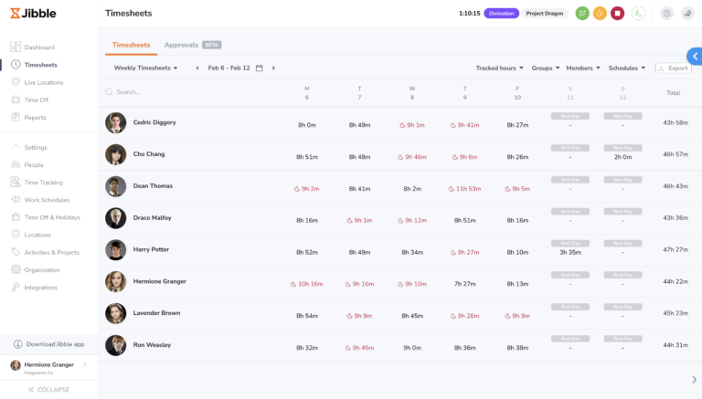 Toggl Dashboard