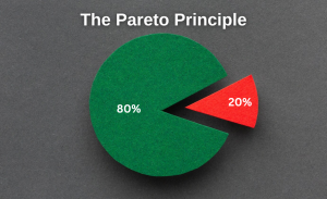 Pareto Principle or 80/20 Rule