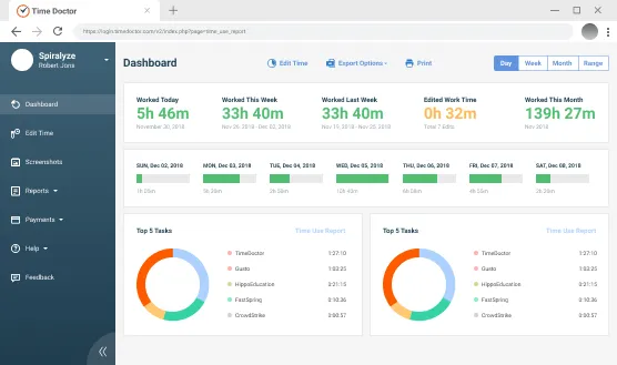 Time Doctor Dashboard