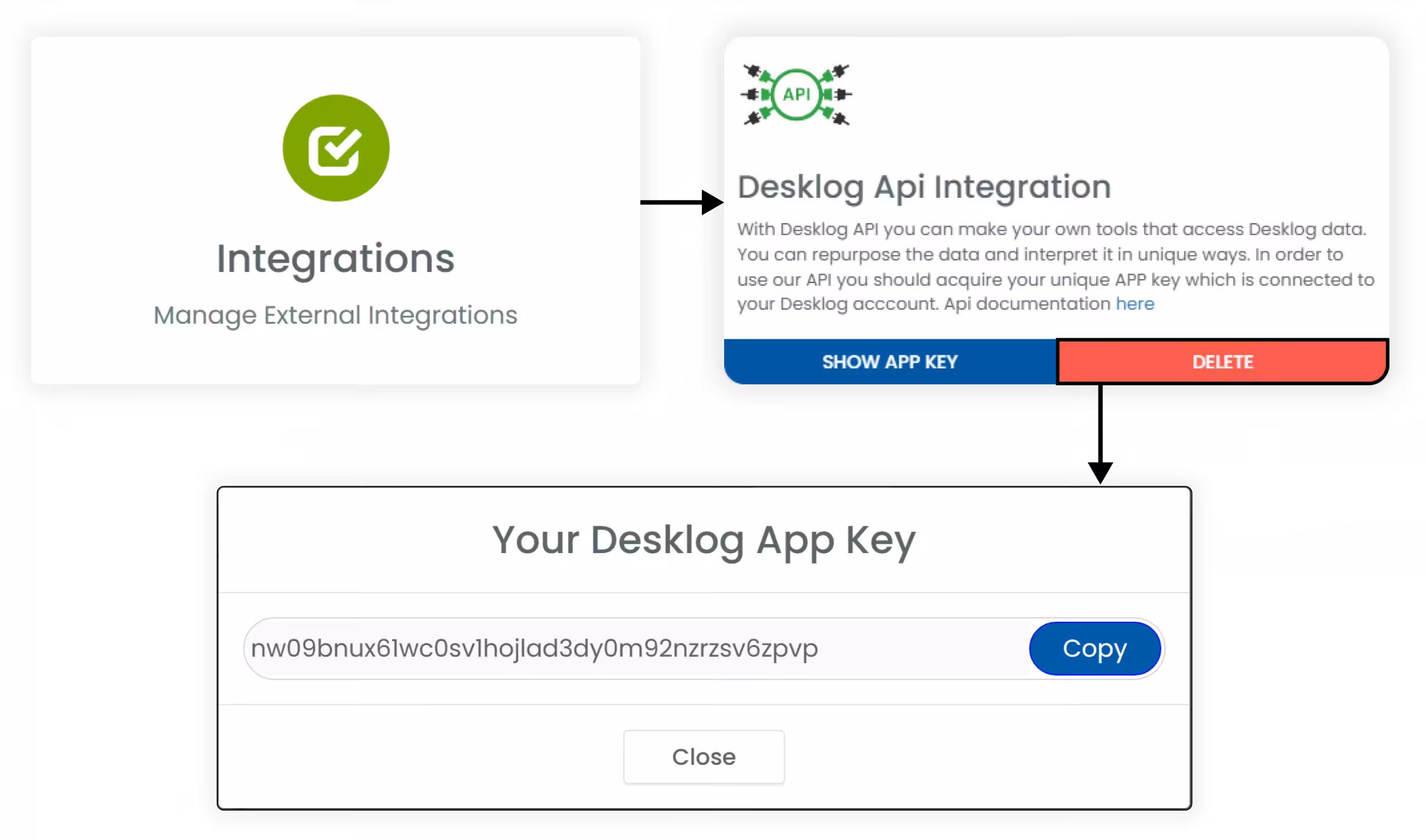 Get Started with Desklog API