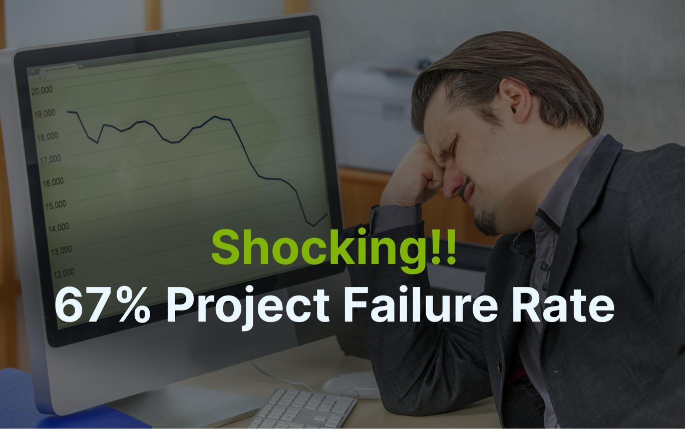 Shocking !!! 67% Project Failure Rate