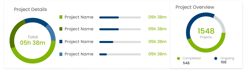 Automated Timesheets