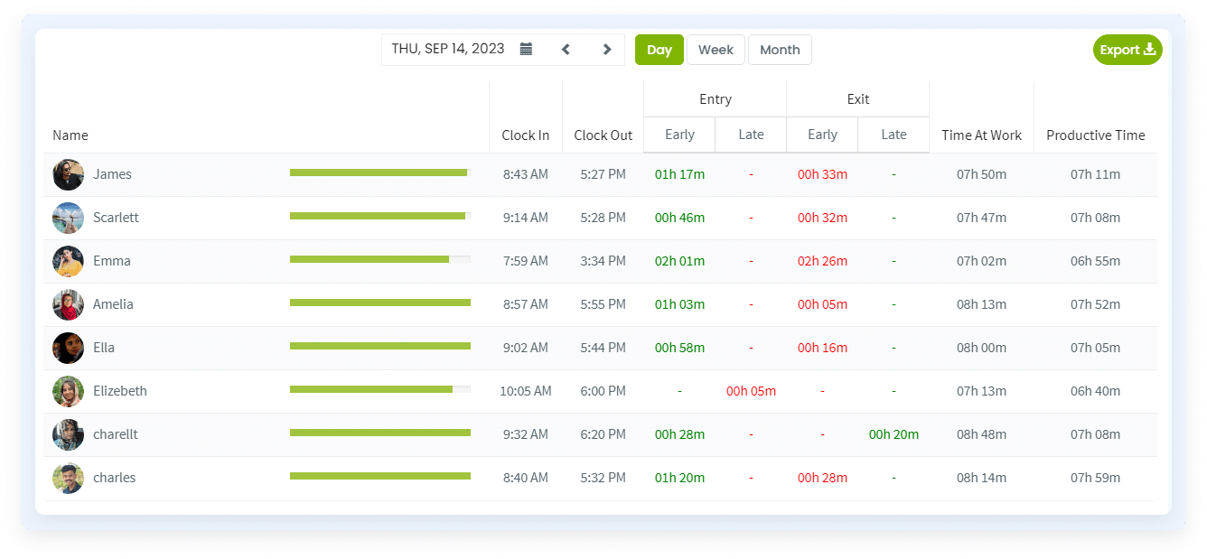 Automated Timesheets
