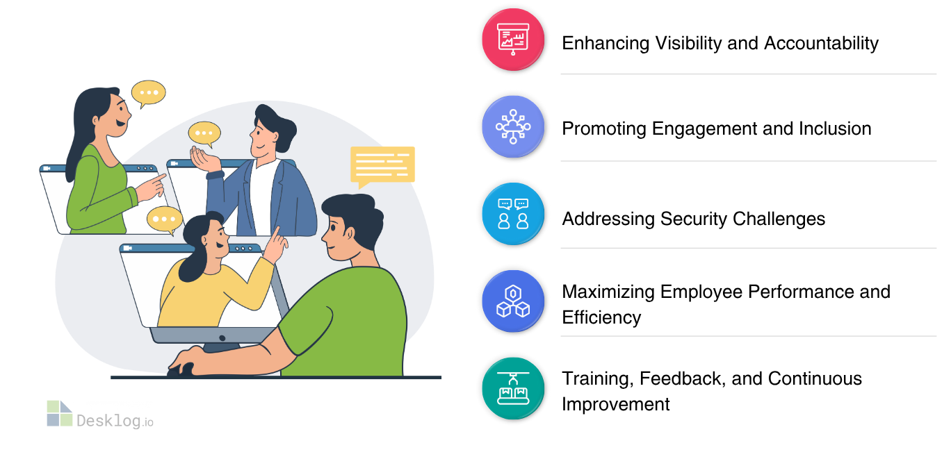 Advanced-Strategies-for-Managing-Virtual-Teams