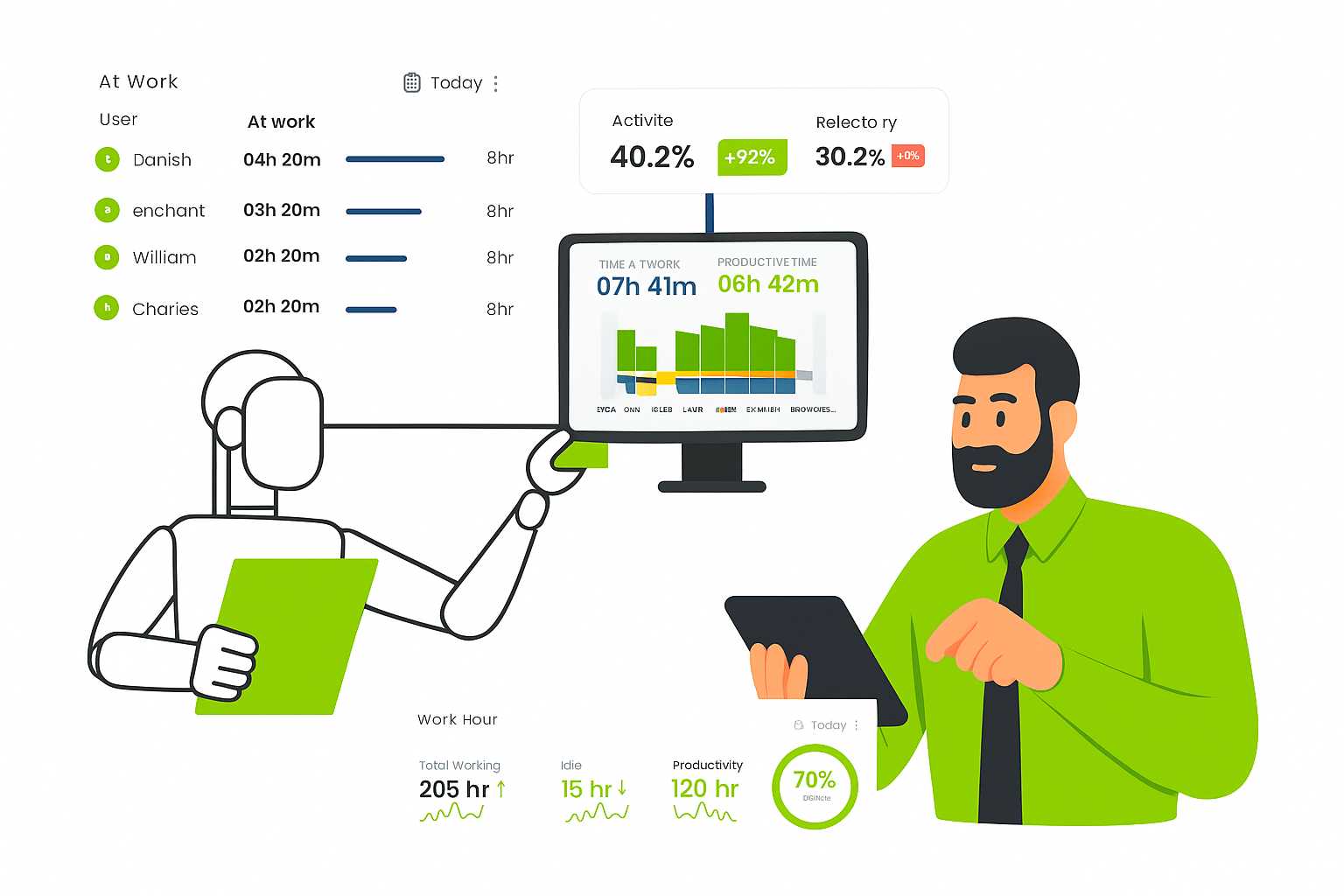 Automated Timesheet Management