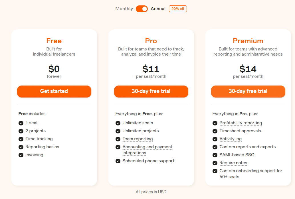 Harvest Pricing