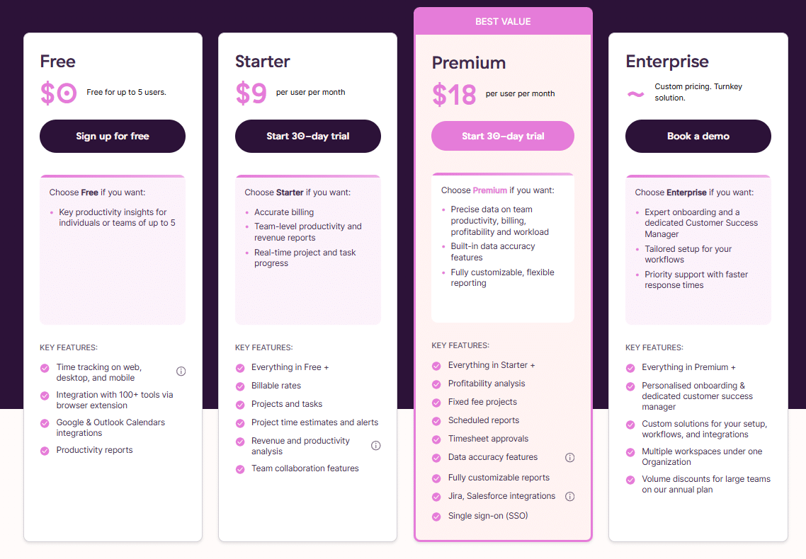 Toggl Track Pricing