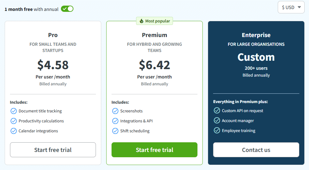 DeskTime Pricing
