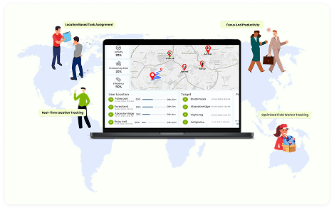 Geo Tracking