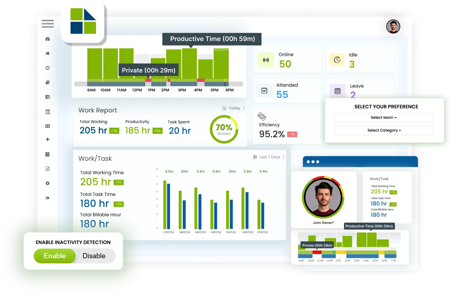 Dashboard placeholder image