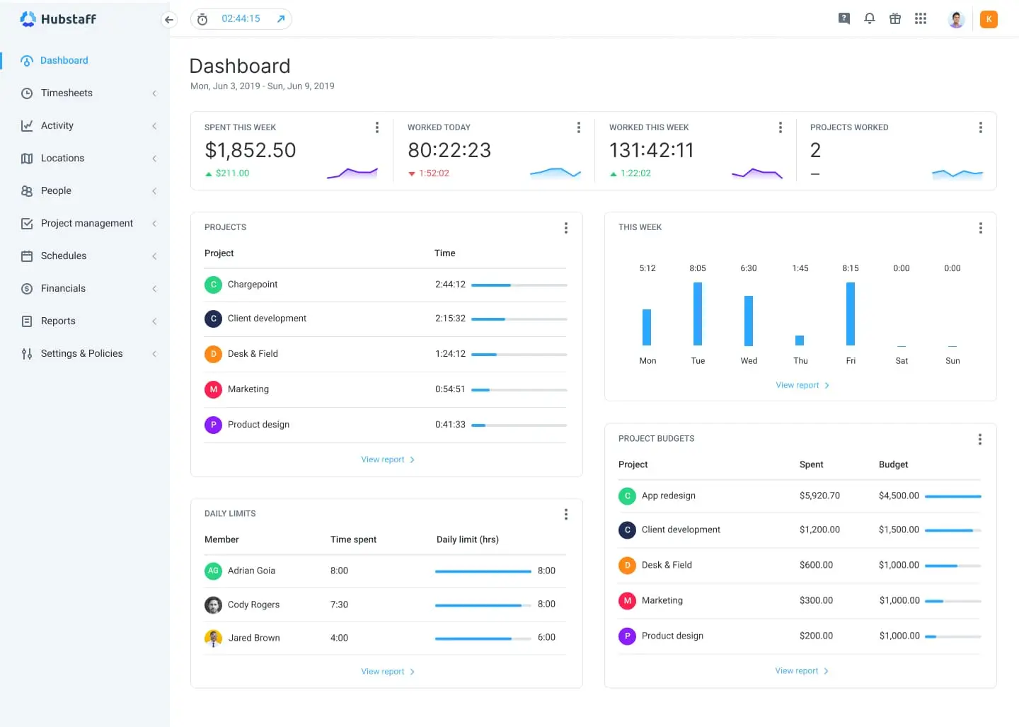 Hubstaff Dashboard