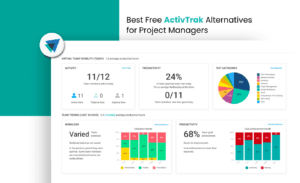 Best Free ActivTrak Alternatives for Project Managers