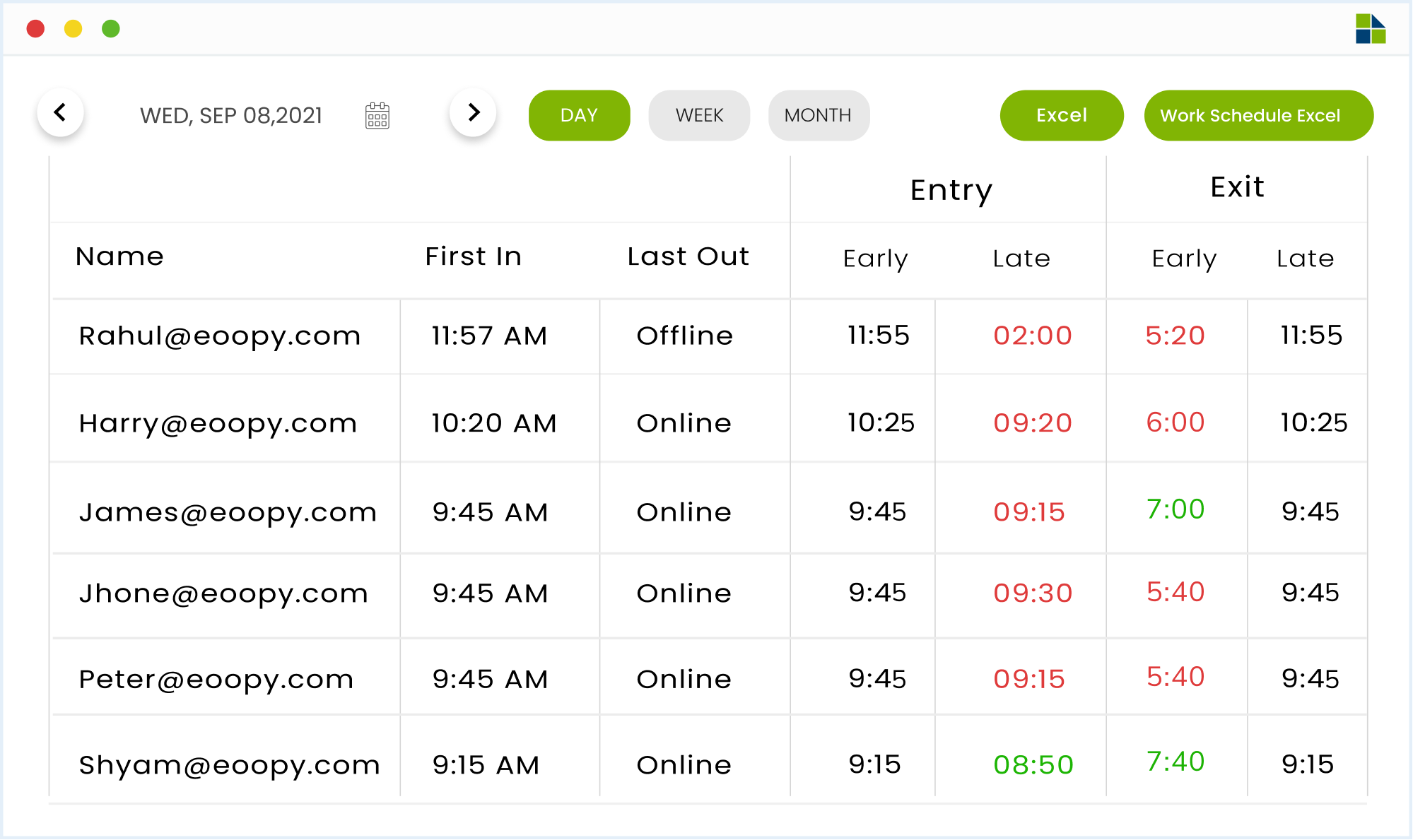 Absence Management dashboard tracking employee attendance, leaves, and absences accurately