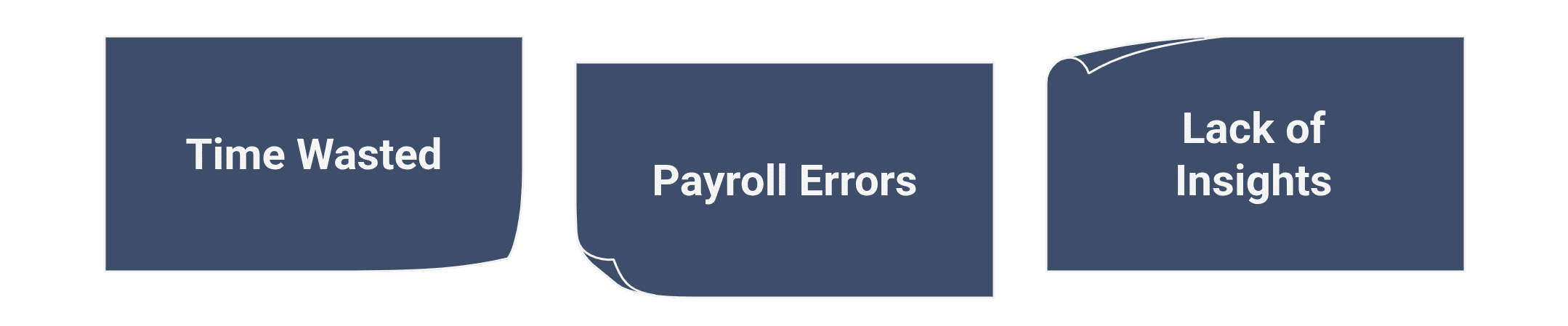 The Hidden Costs of Manual Timesheets