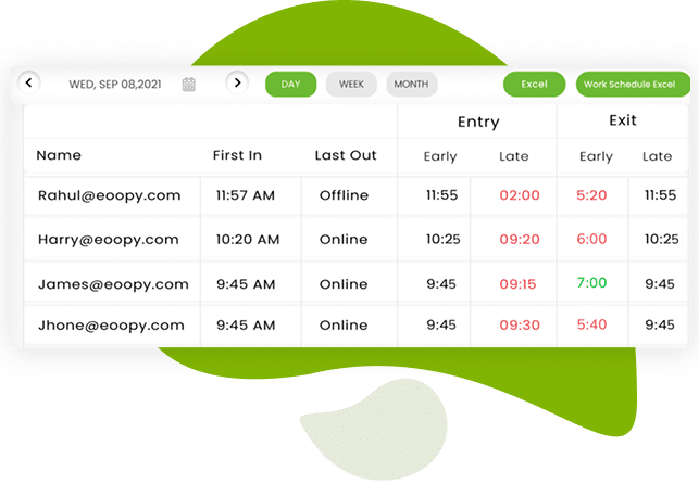 Accurate time tracking