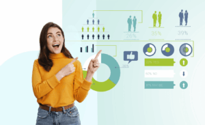 Employee Performance KPIs: The Complete 2026 Guide