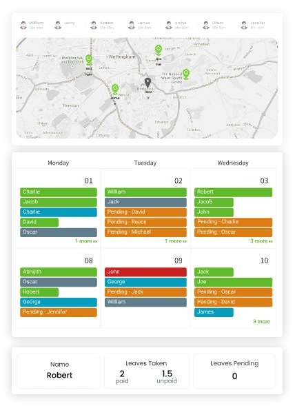 Dashboard showing attendance management with geo-verified visibility of who is working, where, and when