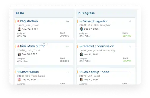 Optimized Workflow With Visual Boards